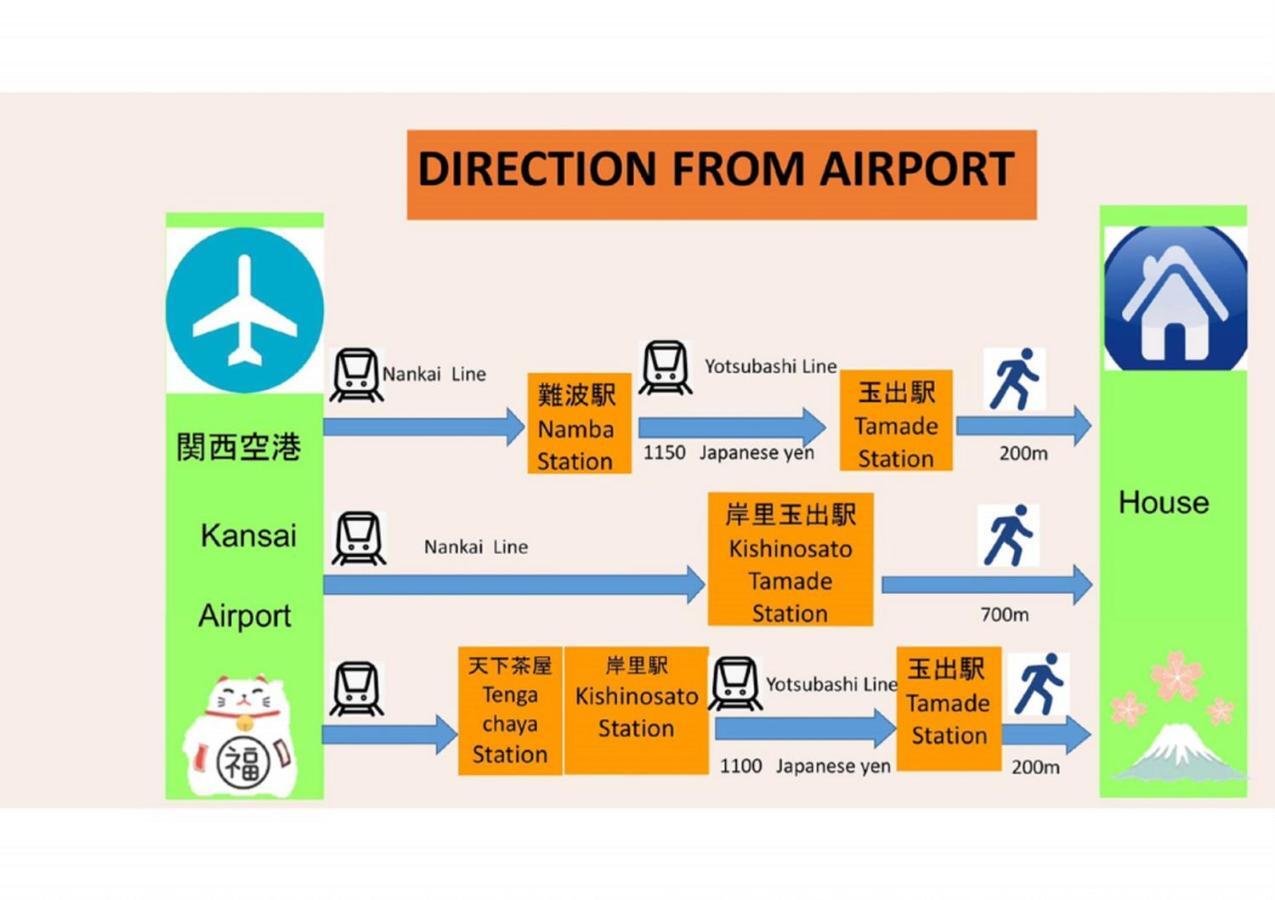 玉出201 Wifi付 玉出駅から徒歩2分 地下鉄難波迄8分 Apartamento Osaca Exterior foto
